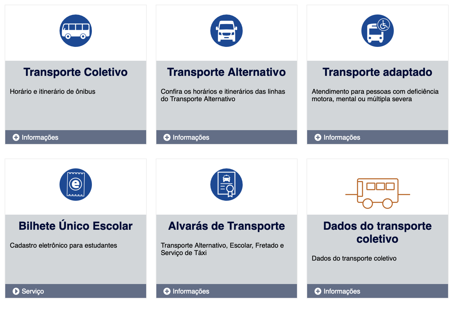 DADOS DO TRANSPORTE COLETIVO  -  SÃO JOSÉ DOS CAMPOS (SP)